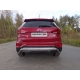 Защита заднего бампера 60 мм ТСС для Hyundai Santa Fe 2015-2018